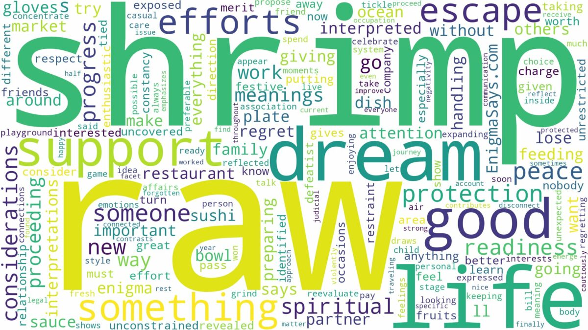 dream about raw shrimp and related dreams with their meanings in a word cloud