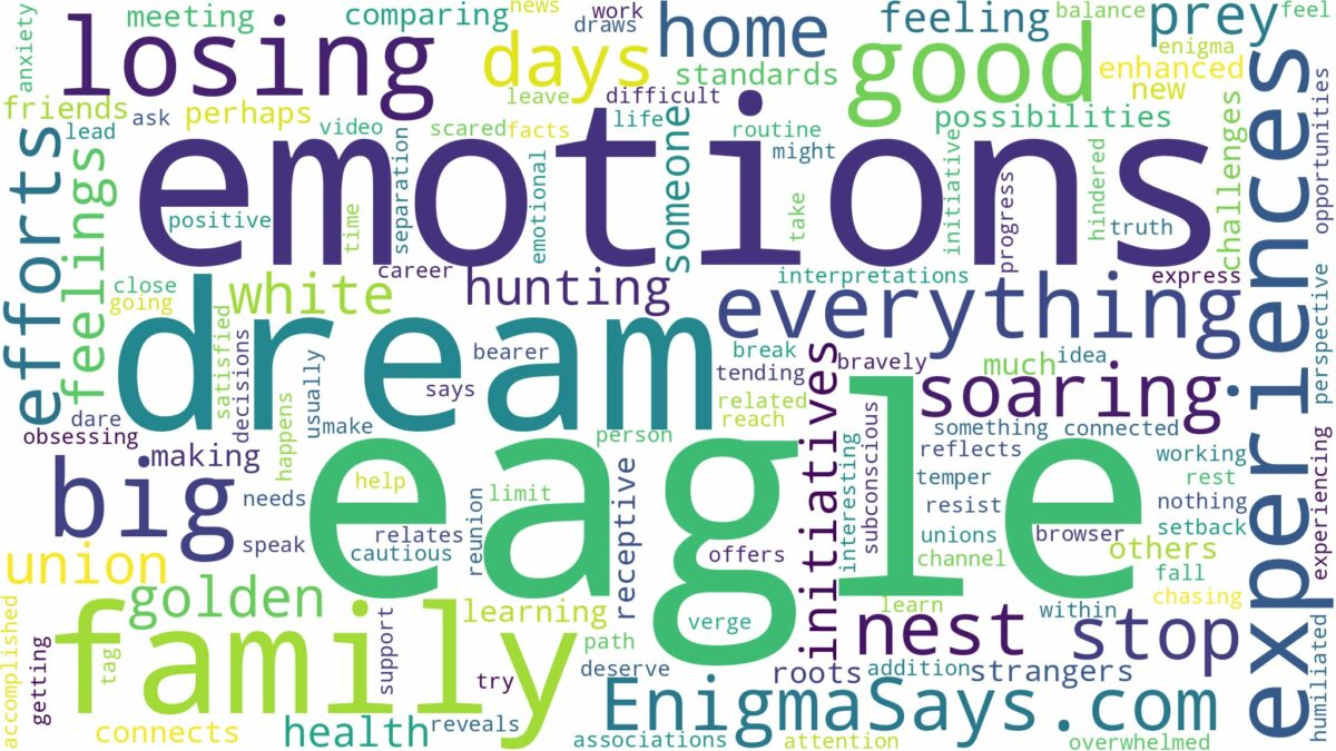 dream about big eagle and related dreams with their meanings in a word cloud