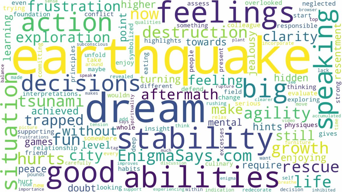 dream about big earthquake and related dreams with their meanings in a word cloud