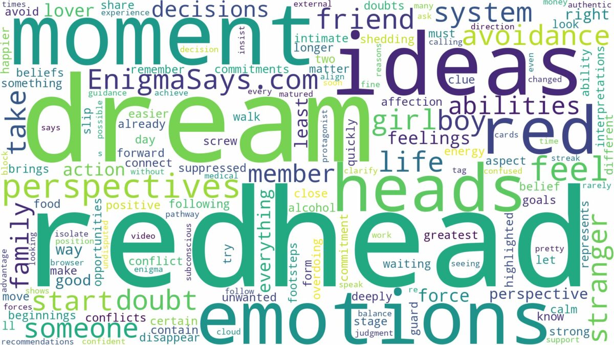 dream about red heads and related dreams with their meanings in a word cloud