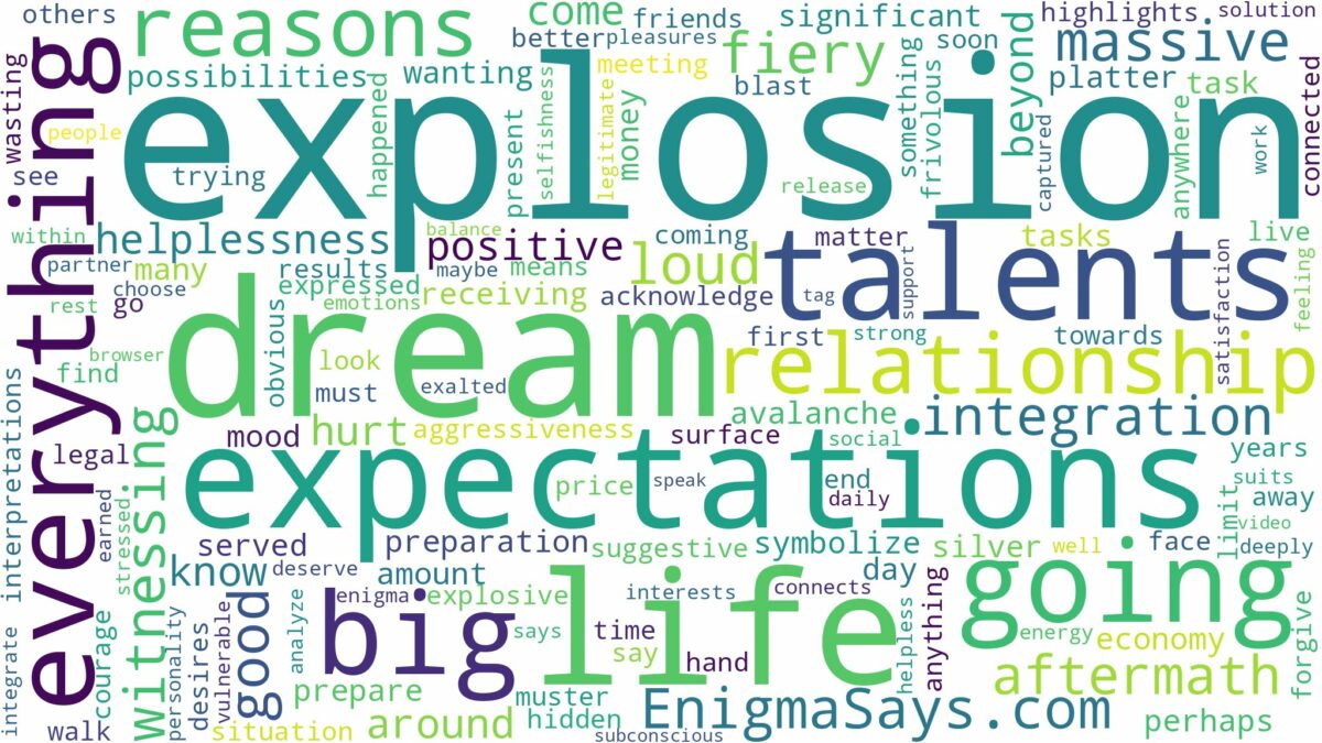 dream about big explosion and related dreams with their meanings in a word cloud