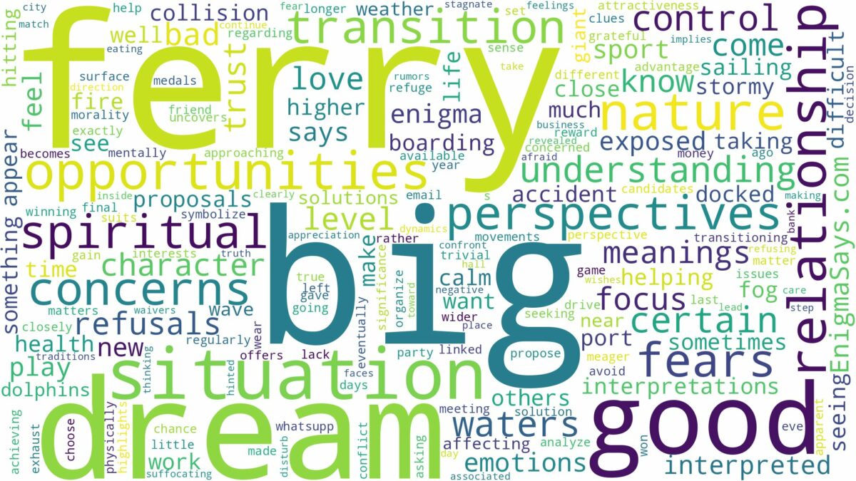 dream about big ferry and related dreams with their meanings in a word cloud