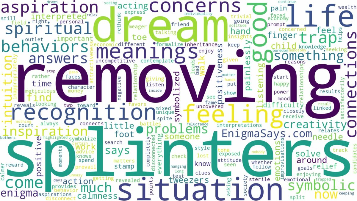 dream of removing splinters and related dreams with their meanings in a word cloud