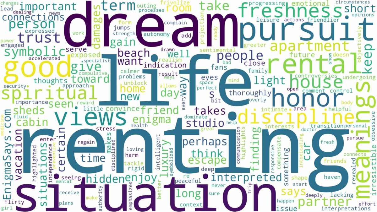 dream of renting and related dreams with their meanings in a word cloud