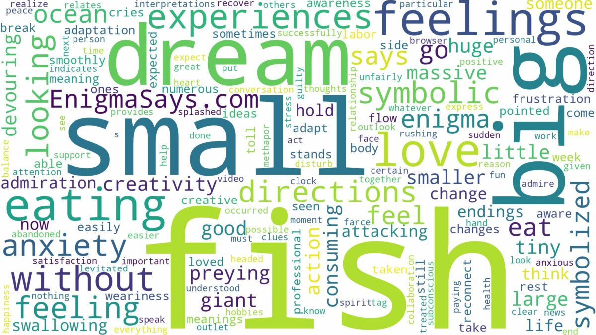 dreaming about big fish eating small fish and related dreams with their meanings in a word cloud