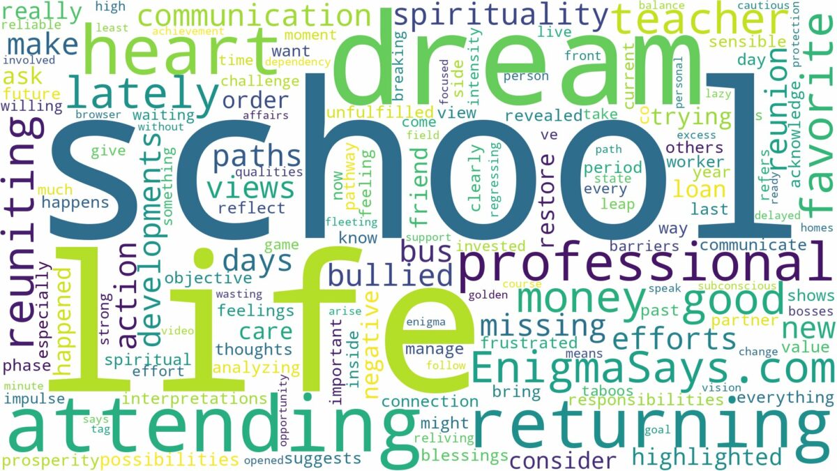 dream of returning to school and related dreams with their meanings in a word cloud