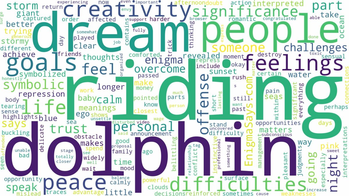 dream of riding a dolphin and related dreams with their meanings in a word cloud