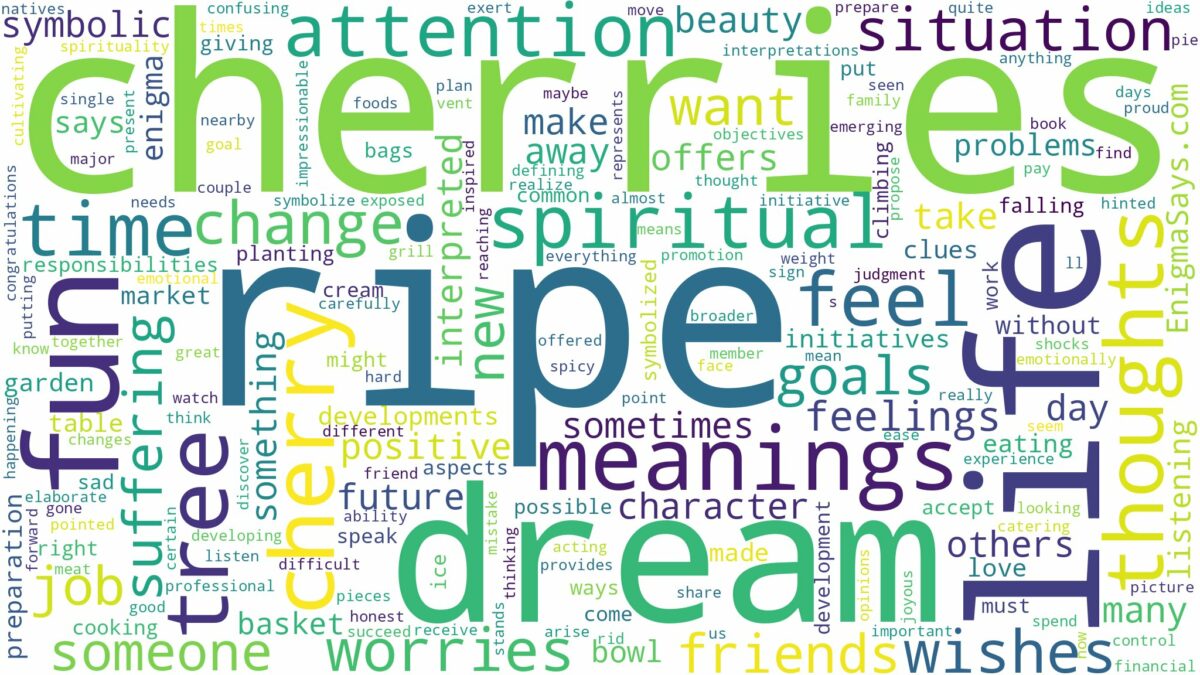 dream about ripe cherries and related dreams with their meanings in a word cloud