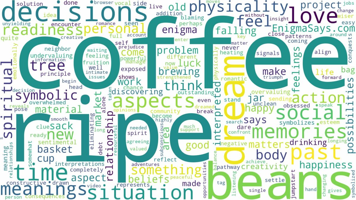 dream about ripe coffee beans and related dreams with their meanings in a word cloud