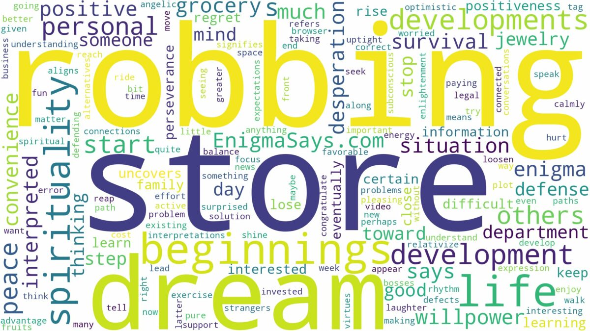 dream of robbing a store and related dreams with their meanings in a word cloud