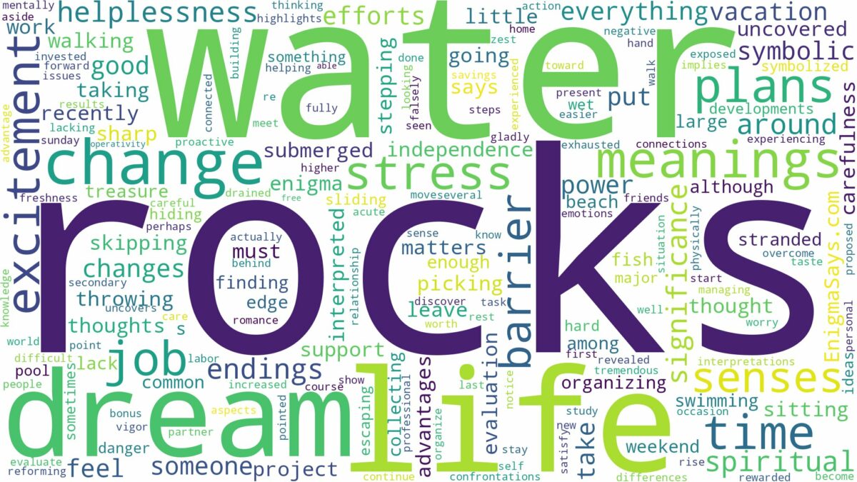 dreams about rocks and water and related dreams with their meanings in a word cloud