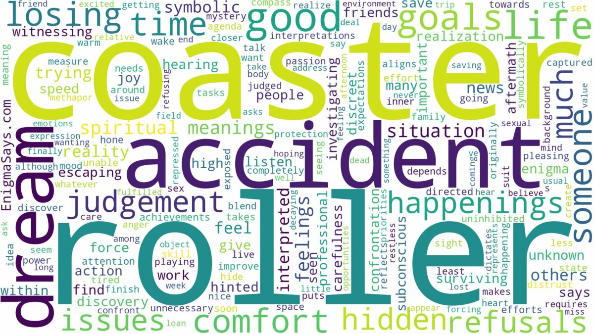 dream about roller coaster accident and related dreams with their meanings in a word cloud