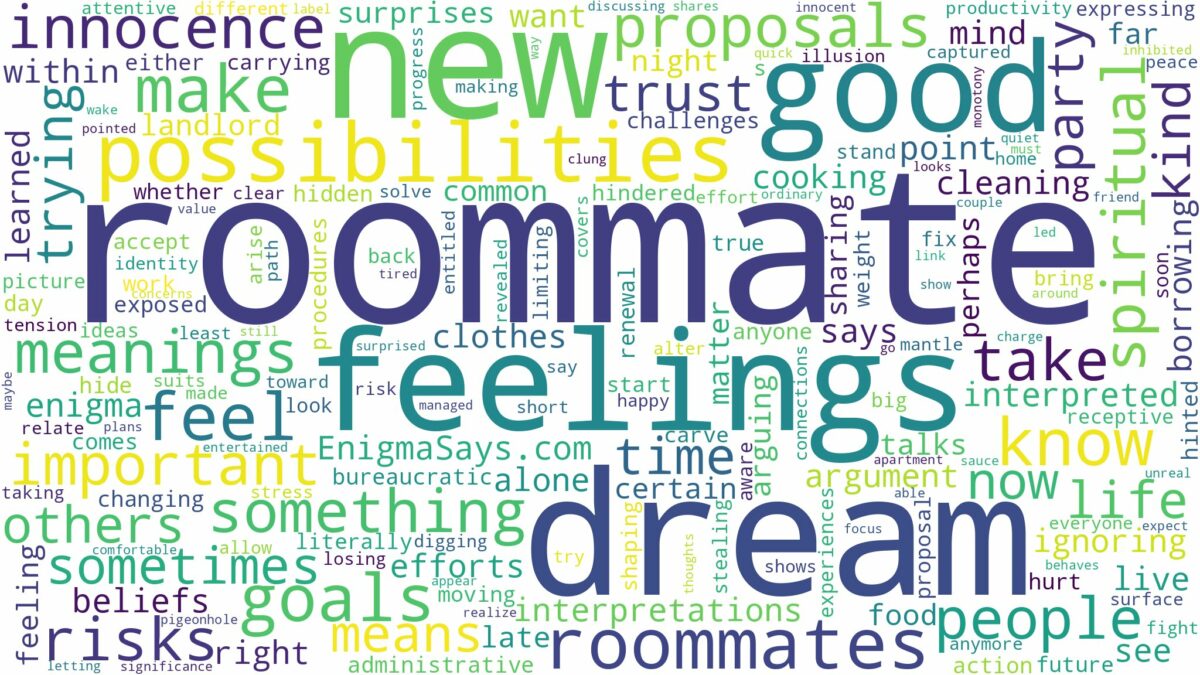 dreams about roommates and related dreams with their meanings in a word cloud