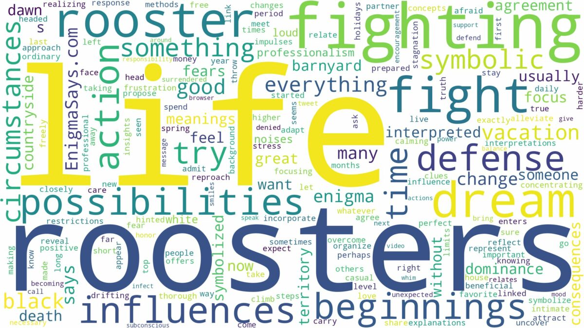 dreams about roosters fighting and related dreams with their meanings in a word cloud