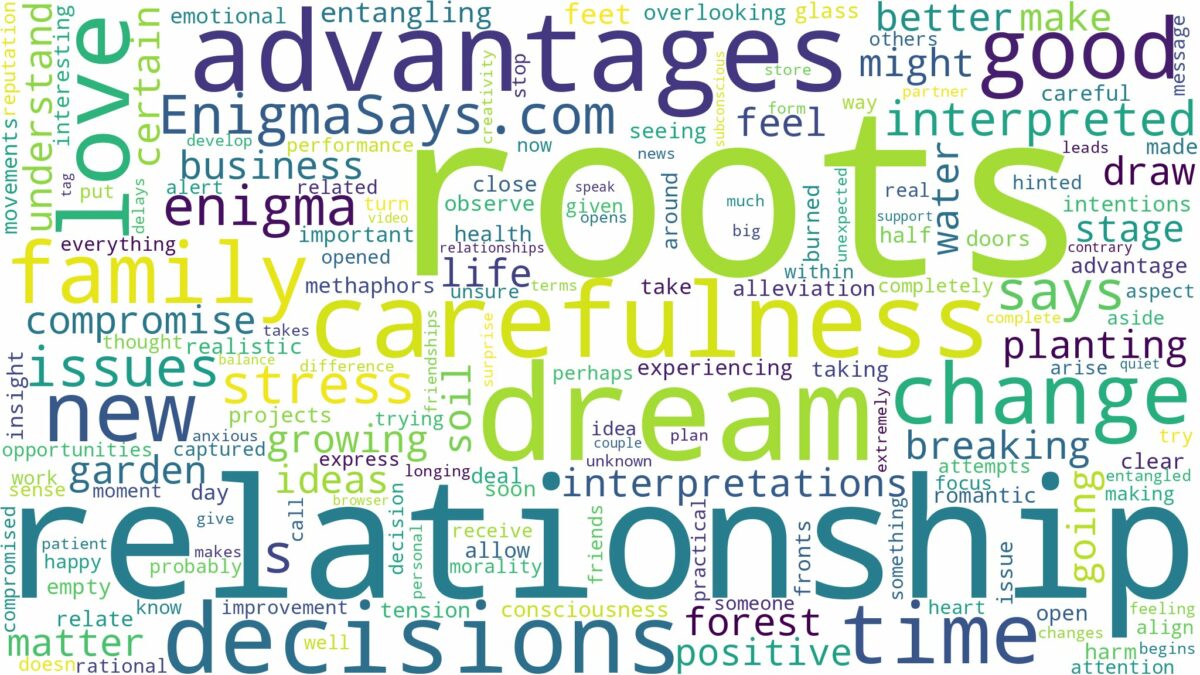 dreams about roots and related dreams with their meanings in a word cloud