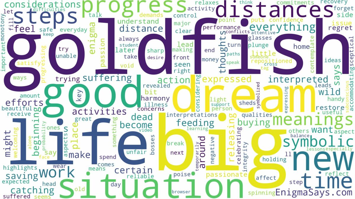 dream about big goldfish and related dreams with their meanings in a word cloud