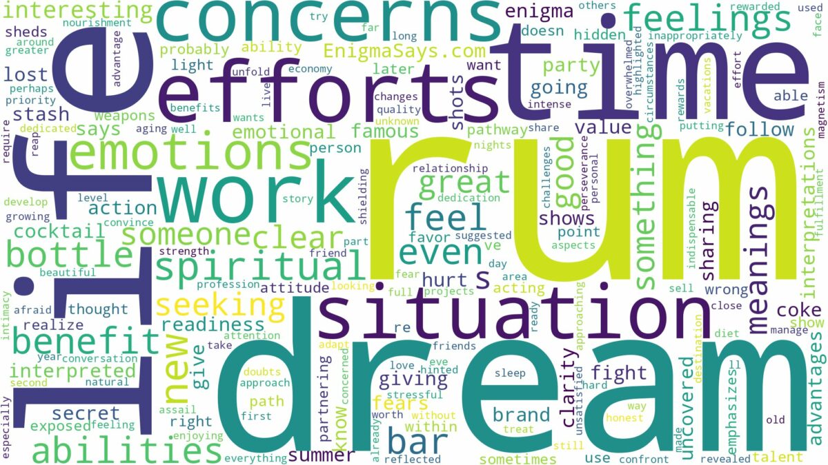 dream about rum and related dreams with their meanings in a word cloud