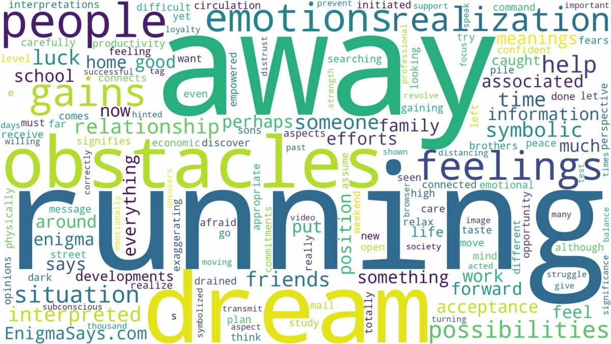 dream of running away and related dreams with their meanings in a word cloud