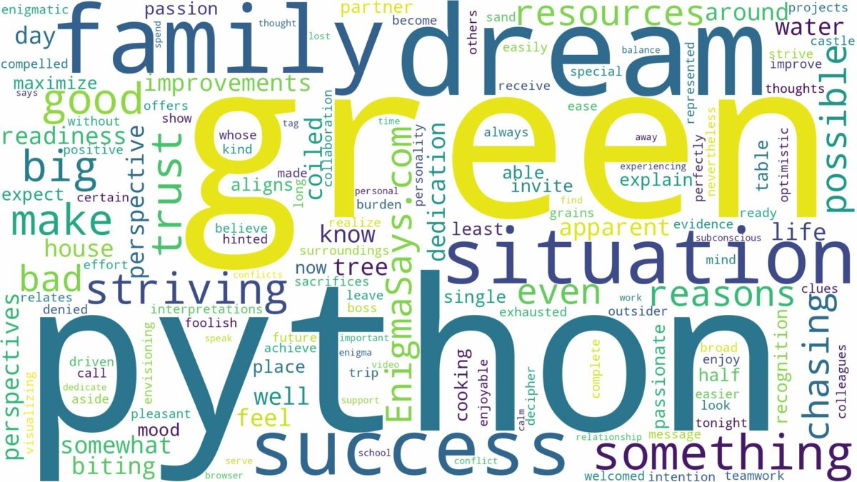 dream about big green python and related dreams with their meanings in a word cloud