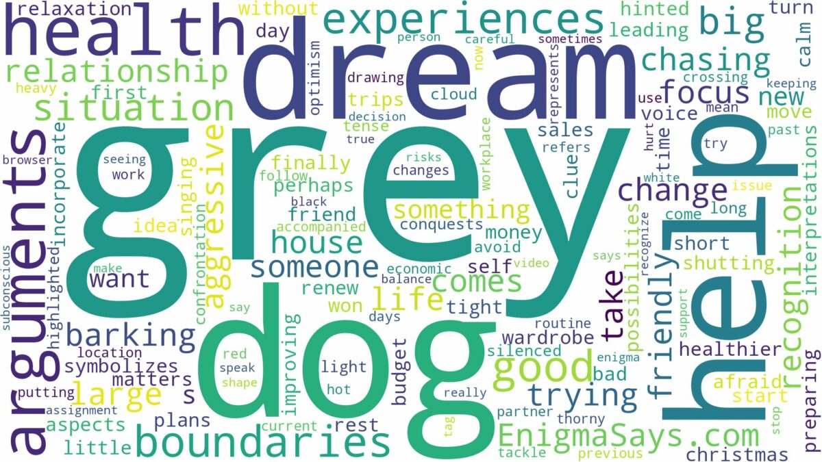 dream about big grey dog and related dreams with their meanings in a word cloud