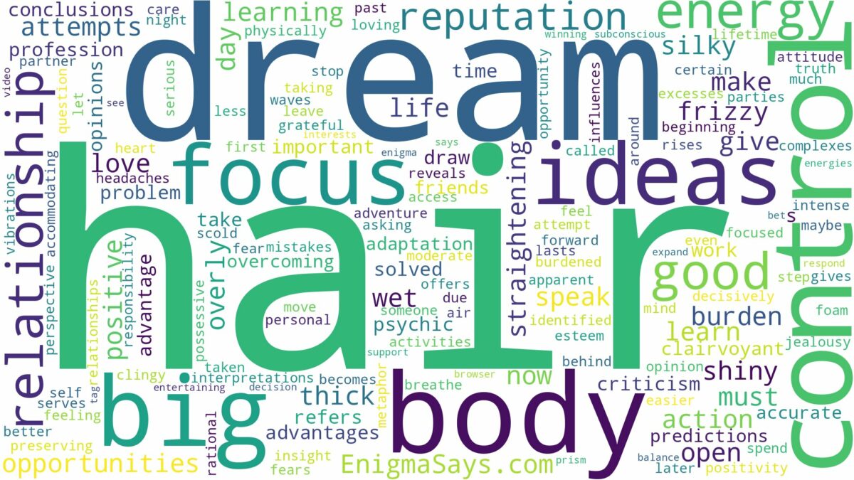 dream about big hair and related dreams with their meanings in a word cloud