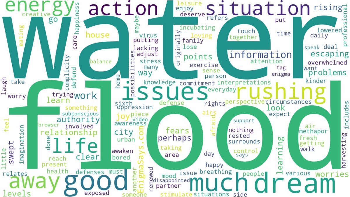 dreaming of rushing flood water and related dreams with their meanings in a word cloud