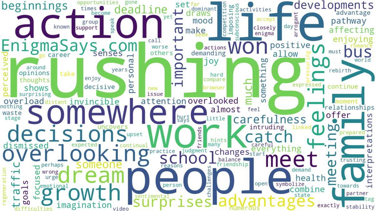 dreaming of rushing to get somewhere and related dreams with their meanings in a word cloud