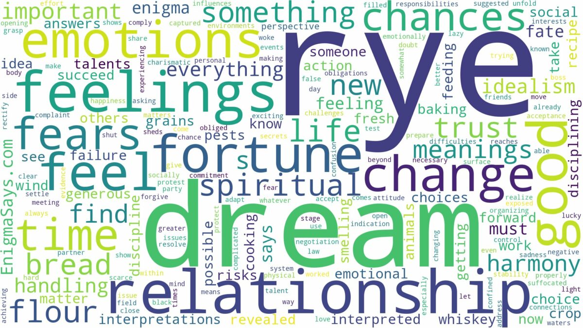 dream about rye and related dreams with their meanings in a word cloud