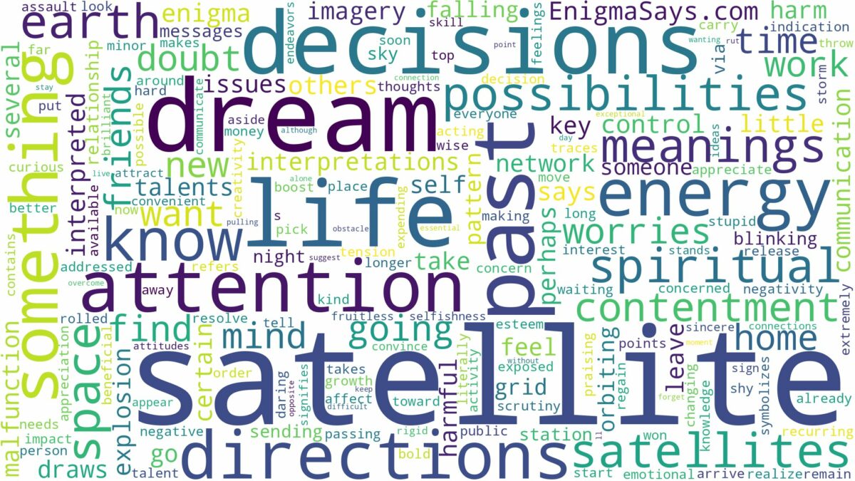 dream about satellite and related dreams with their meanings in a word cloud