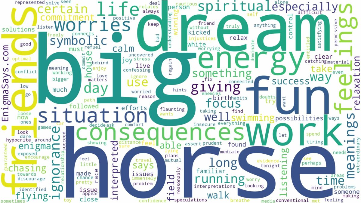 dream about big horse and related dreams with their meanings in a word cloud