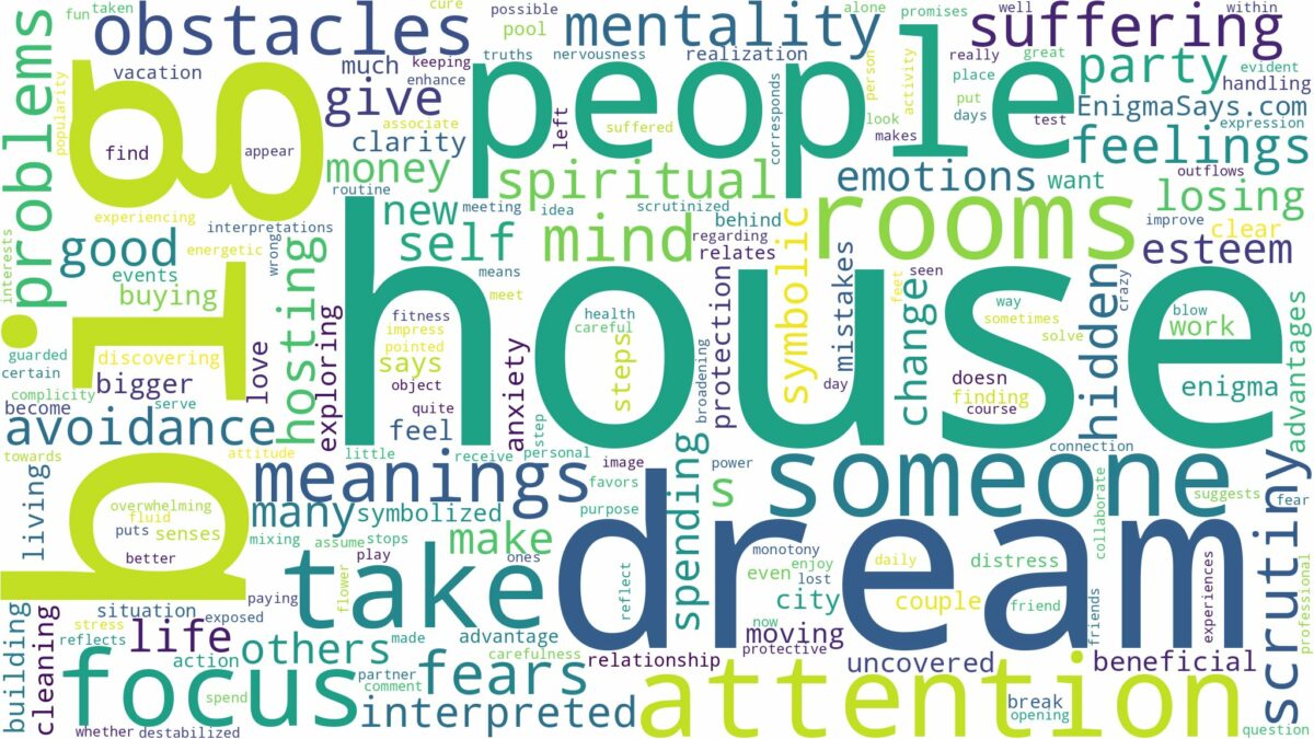 dream about big house and related dreams with their meanings in a word cloud