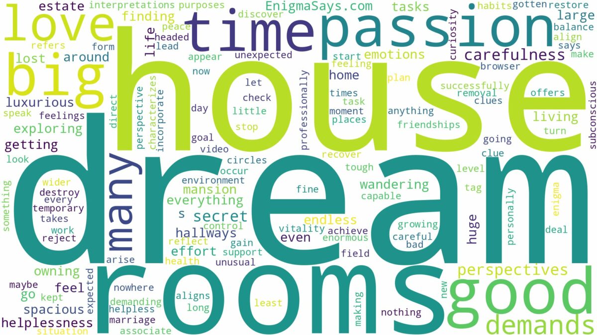 dream about big house with many rooms and related dreams with their meanings in a word cloud