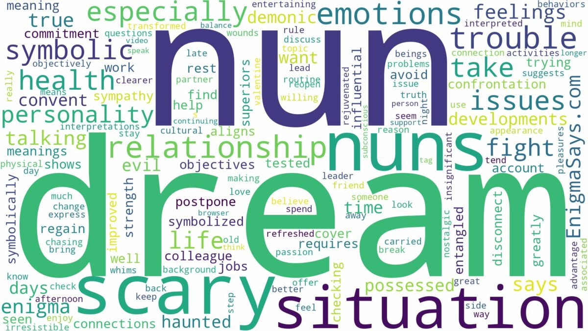 dream about scary nuns and related dreams with their meanings in a word cloud