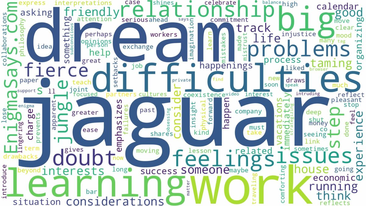 dream about big jaguar and related dreams with their meanings in a word cloud