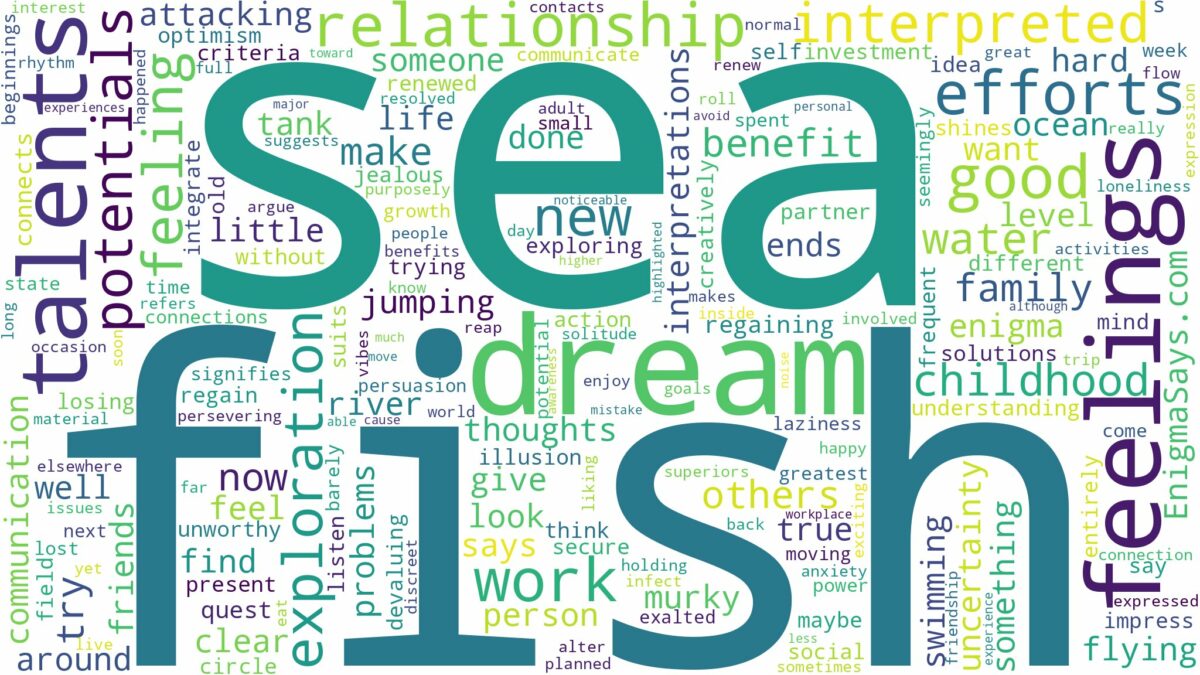 dream about sea fish and related dreams with their meanings in a word cloud