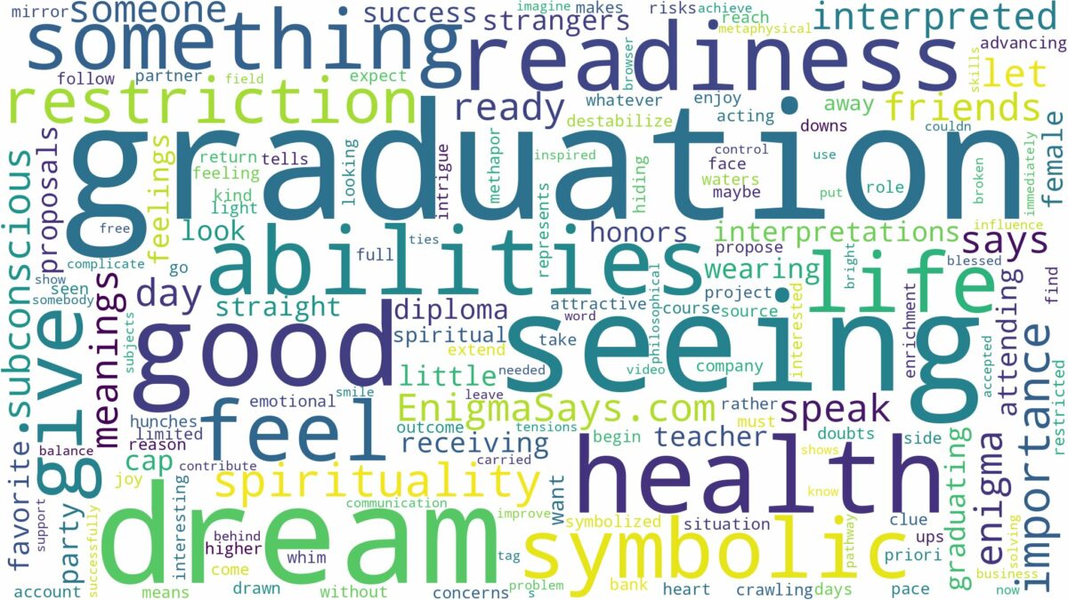 dream of seeing a graduation and related dreams with their meanings in a word cloud