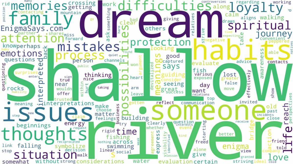 dream about shallow river and related dreams with their meanings in a word cloud