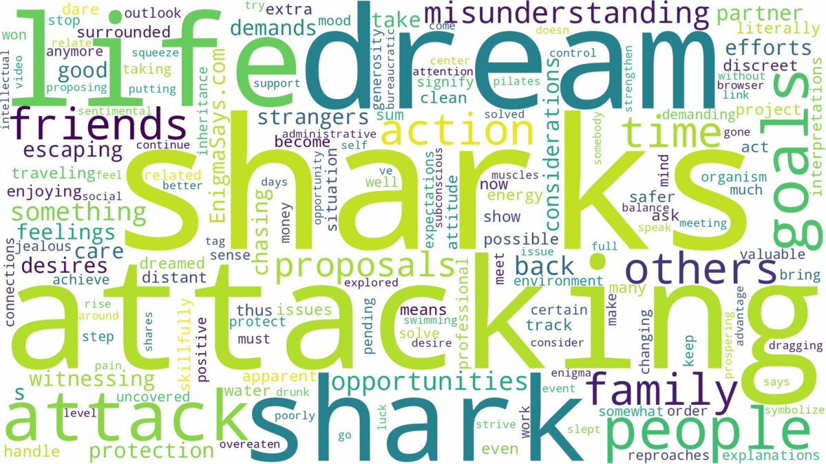 dreams about sharks attacking others and related dreams with their meanings in a word cloud