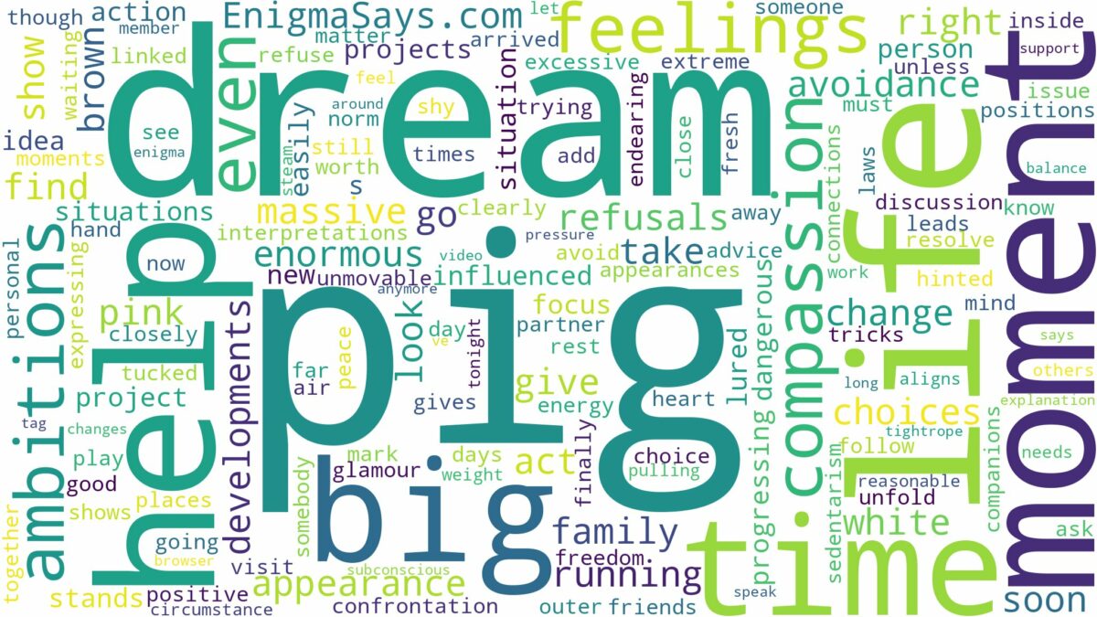 dream about big pig and related dreams with their meanings in a word cloud