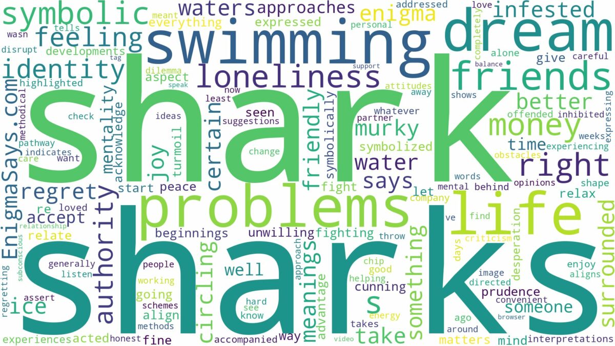 dreams about sharks swimming and related dreams with their meanings in a word cloud