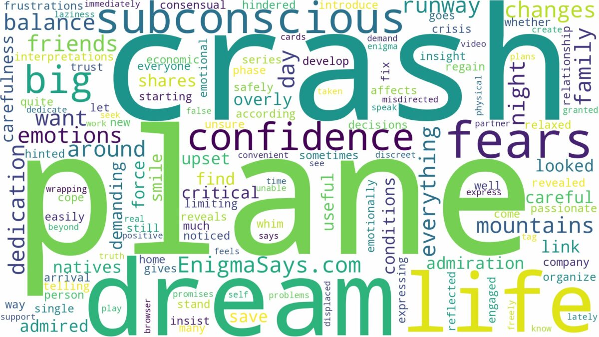 dream about big plane crash and related dreams with their meanings in a word cloud