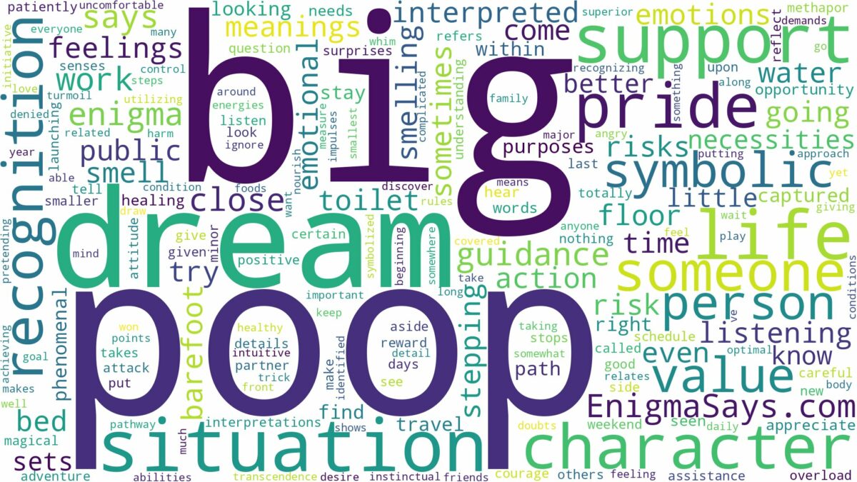 dream about big poop and related dreams with their meanings in a word cloud