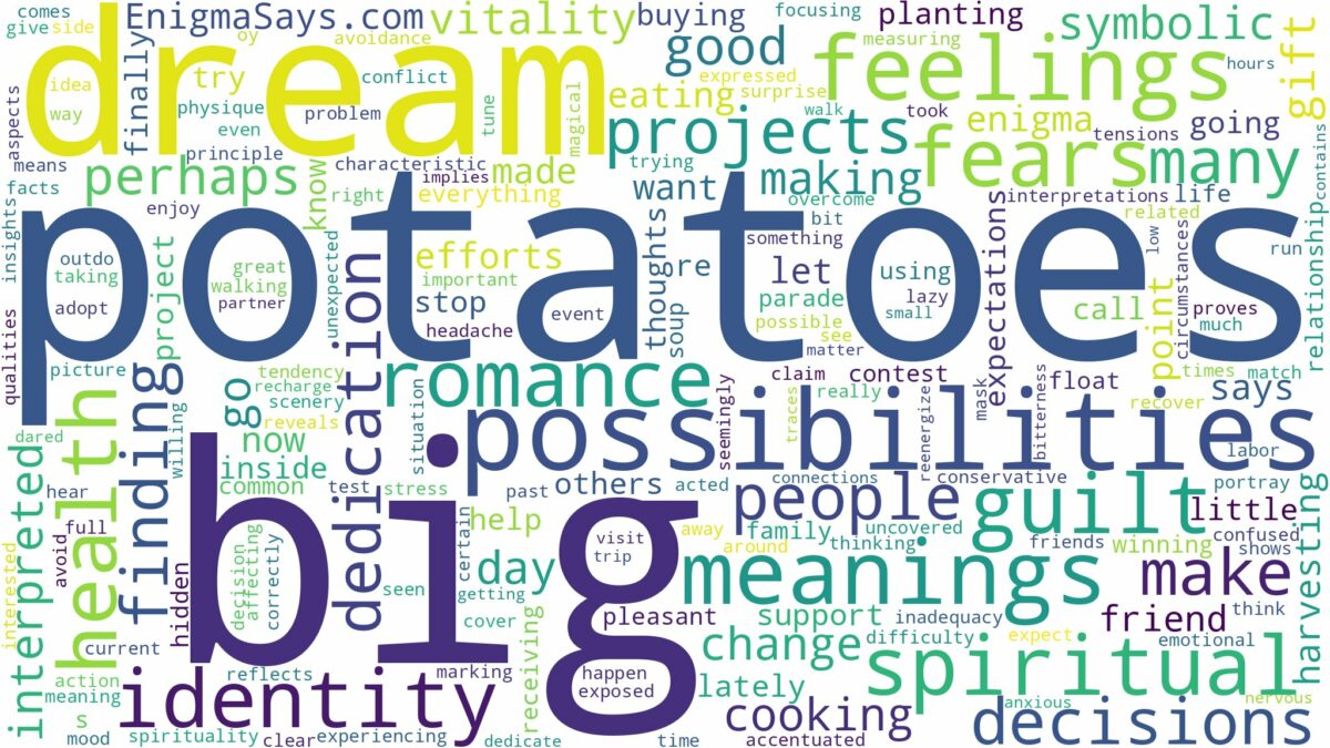 dream about big potatoes and related dreams with their meanings in a word cloud