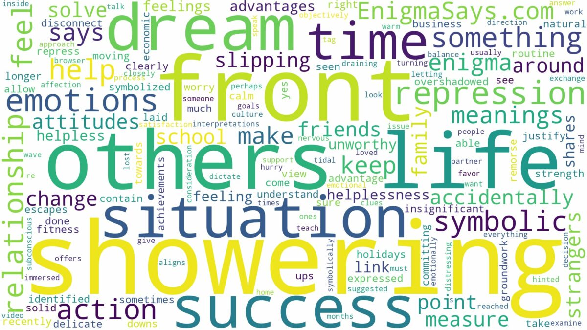 dreaming of showering in front of others and related dreams with their meanings in a word cloud