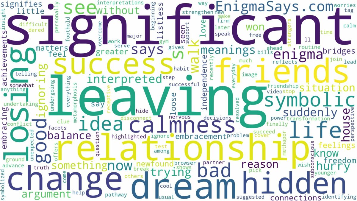 dreaming of significant other leaving and related dreams with their meanings in a word cloud