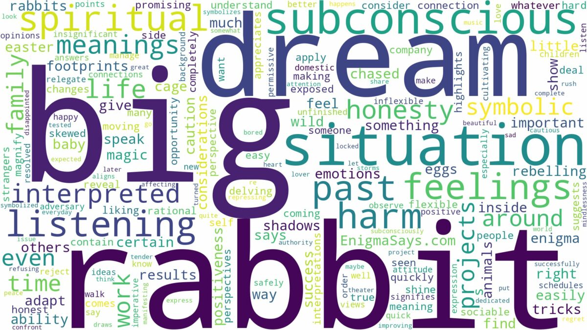 dream about big rabbit and related dreams with their meanings in a word cloud