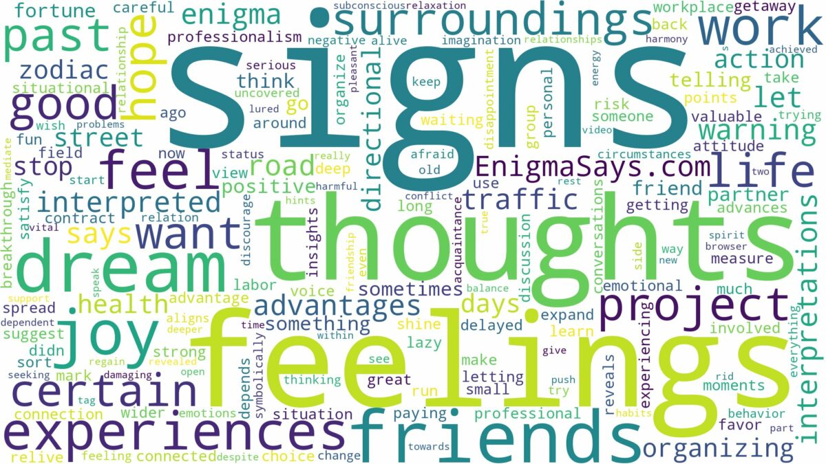 dreams about signs and related dreams with their meanings in a word cloud