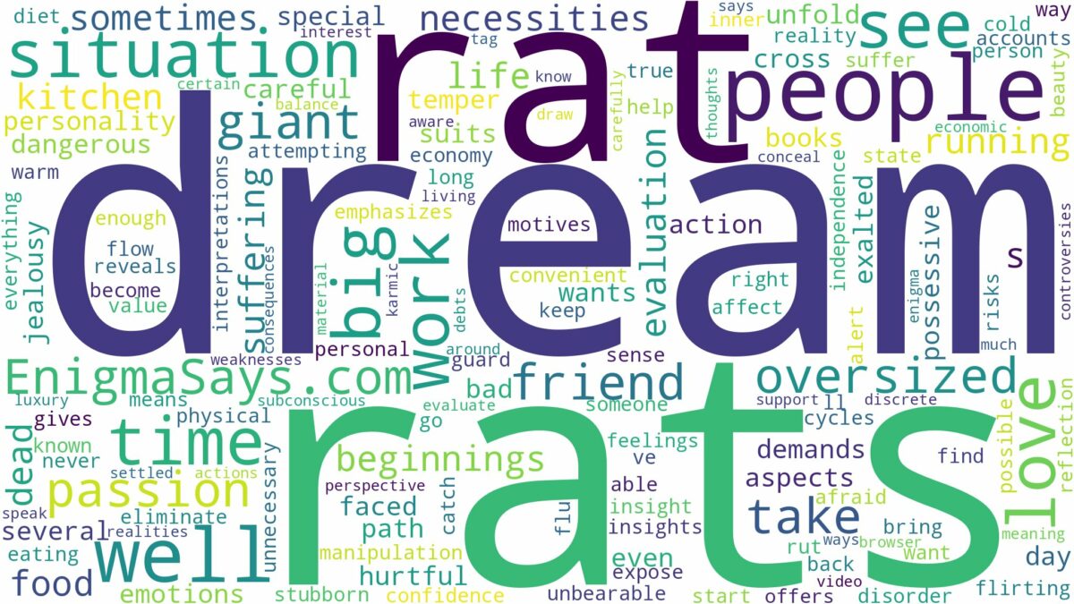 dream about big rat and related dreams with their meanings in a word cloud