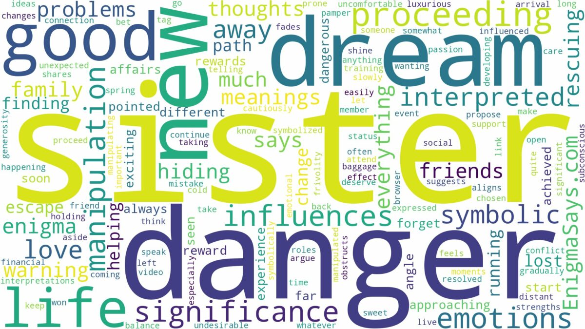 dream about sister in danger and related dreams with their meanings in a word cloud