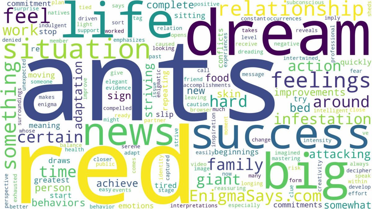 dream about big red ants and related dreams with their meanings in a word cloud